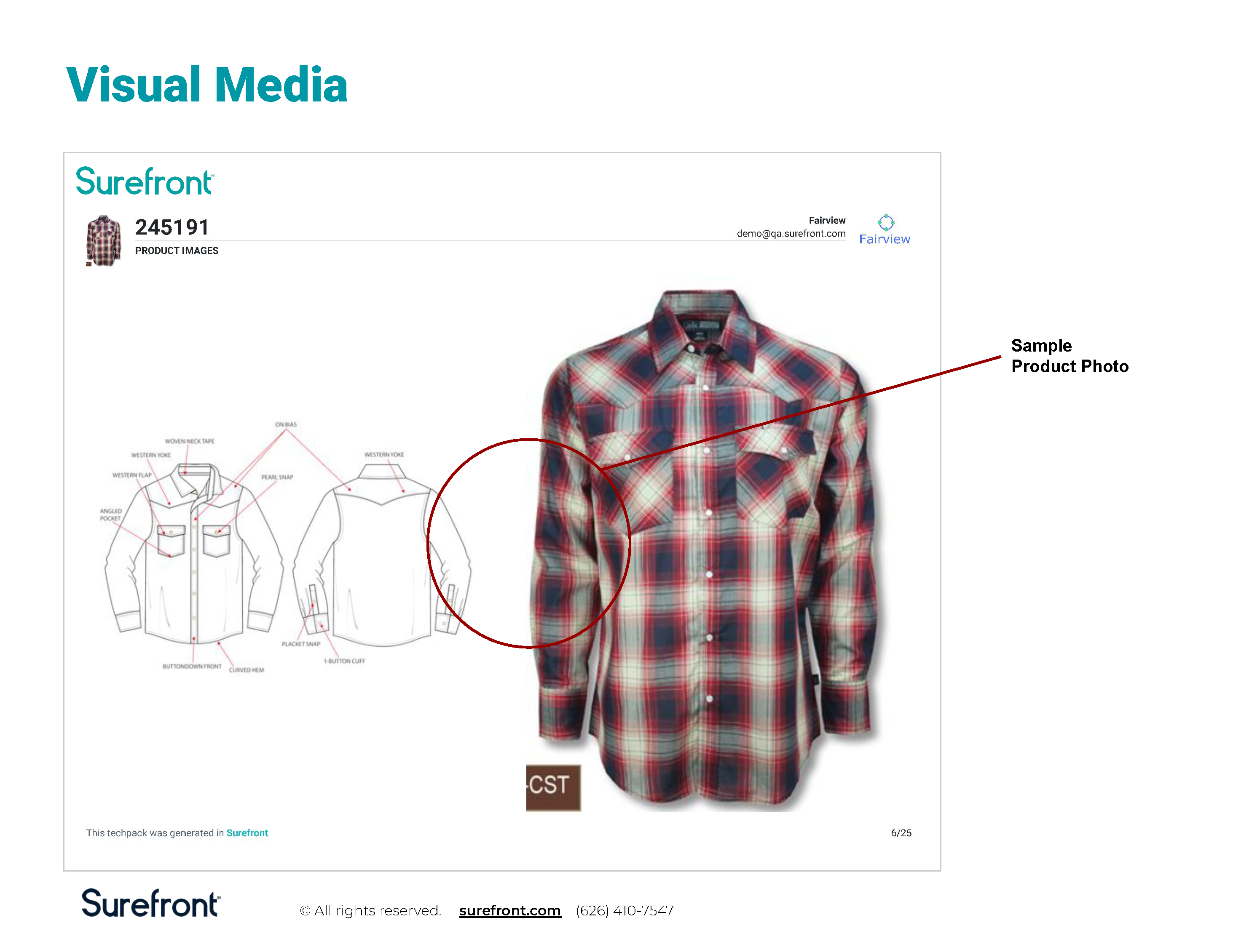 Surefront TechPack Visual Media