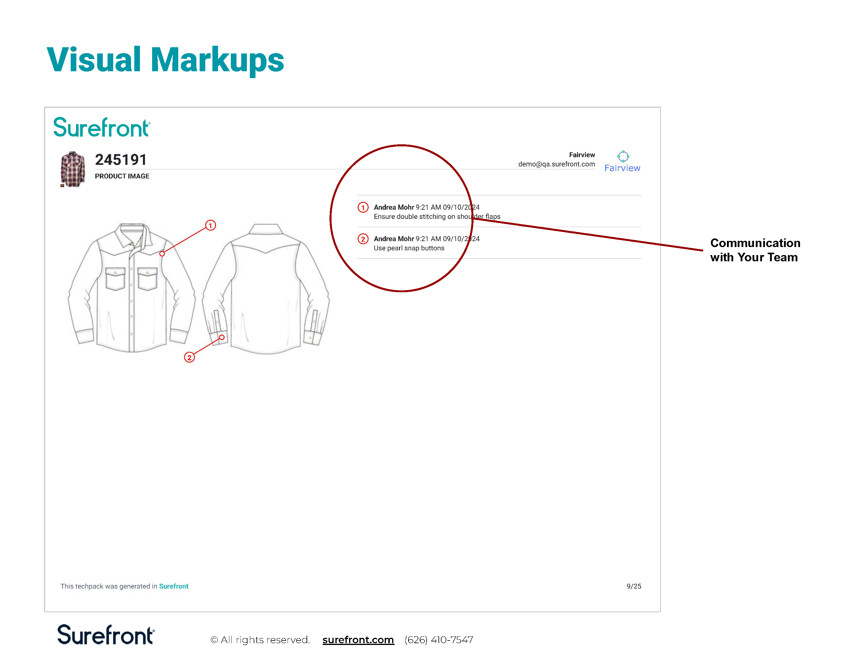 Surefront Tech Packs Visual Markups