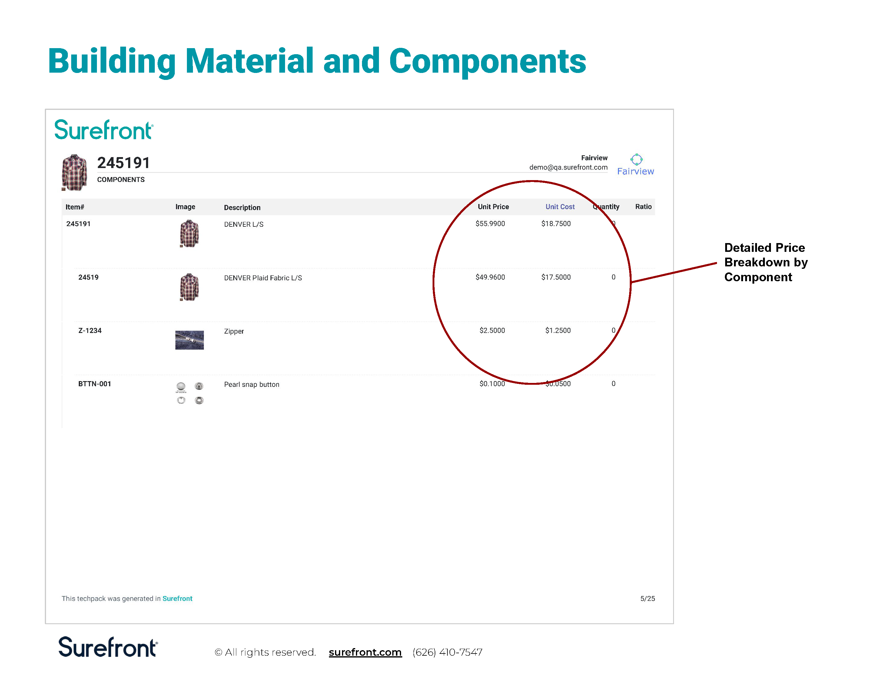 Surefront Tech Packs Building Materials and Components