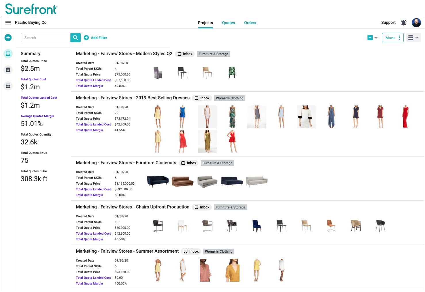 Surefront Line Sheet for the fashion industry