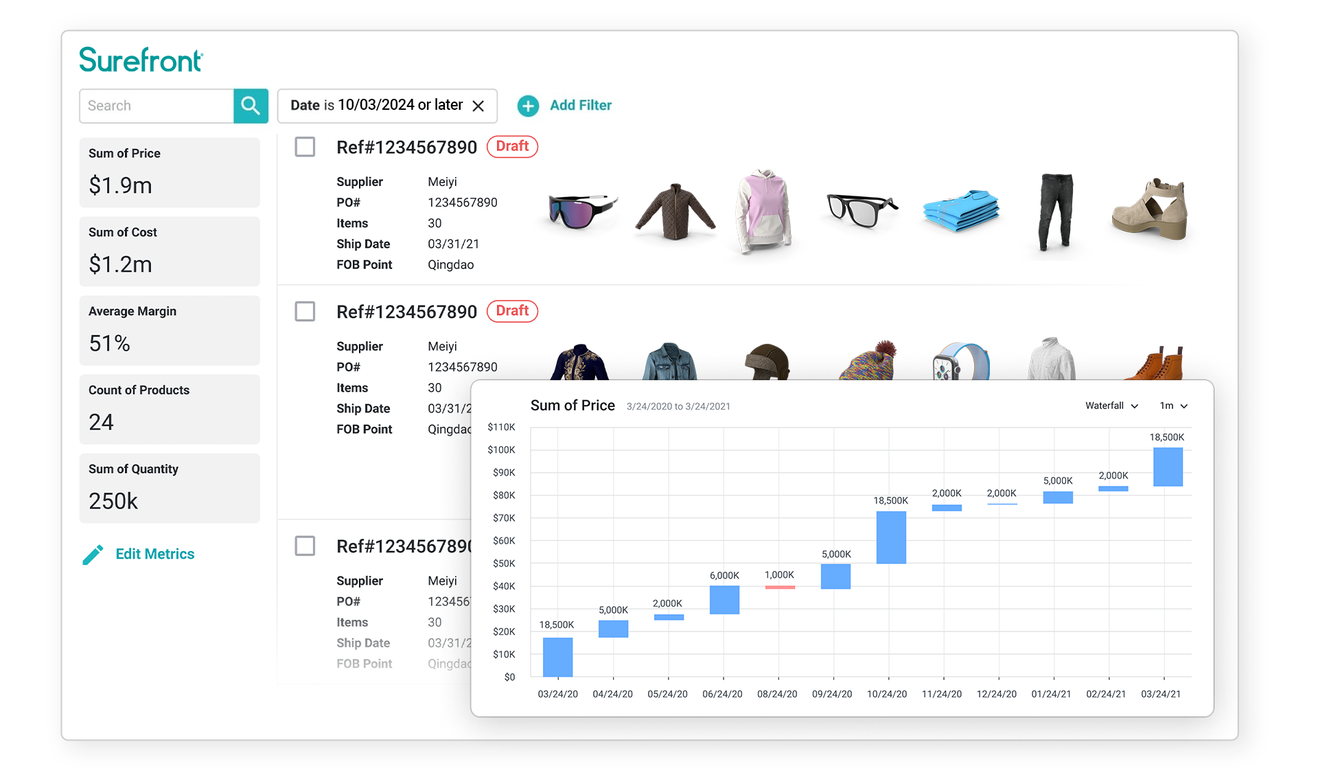 apparel fashion analytics insights