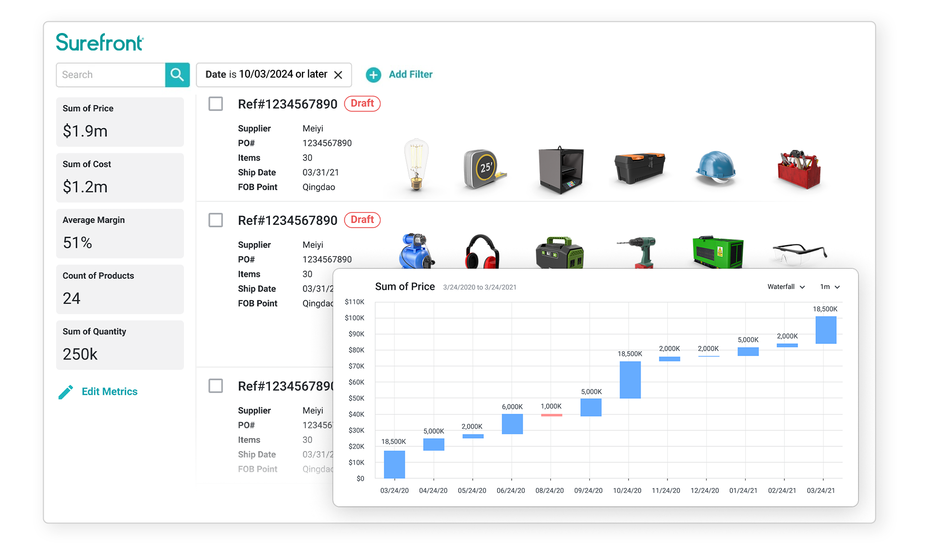 energy utilities analytics insights