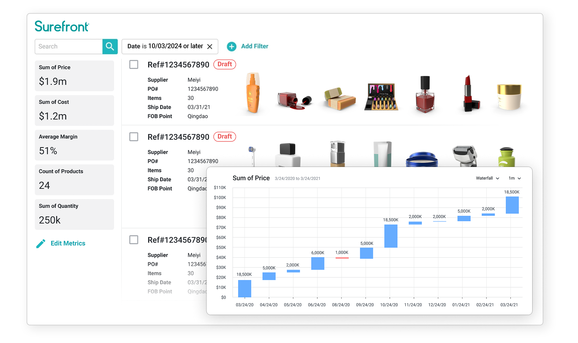 health beauty analytics insights