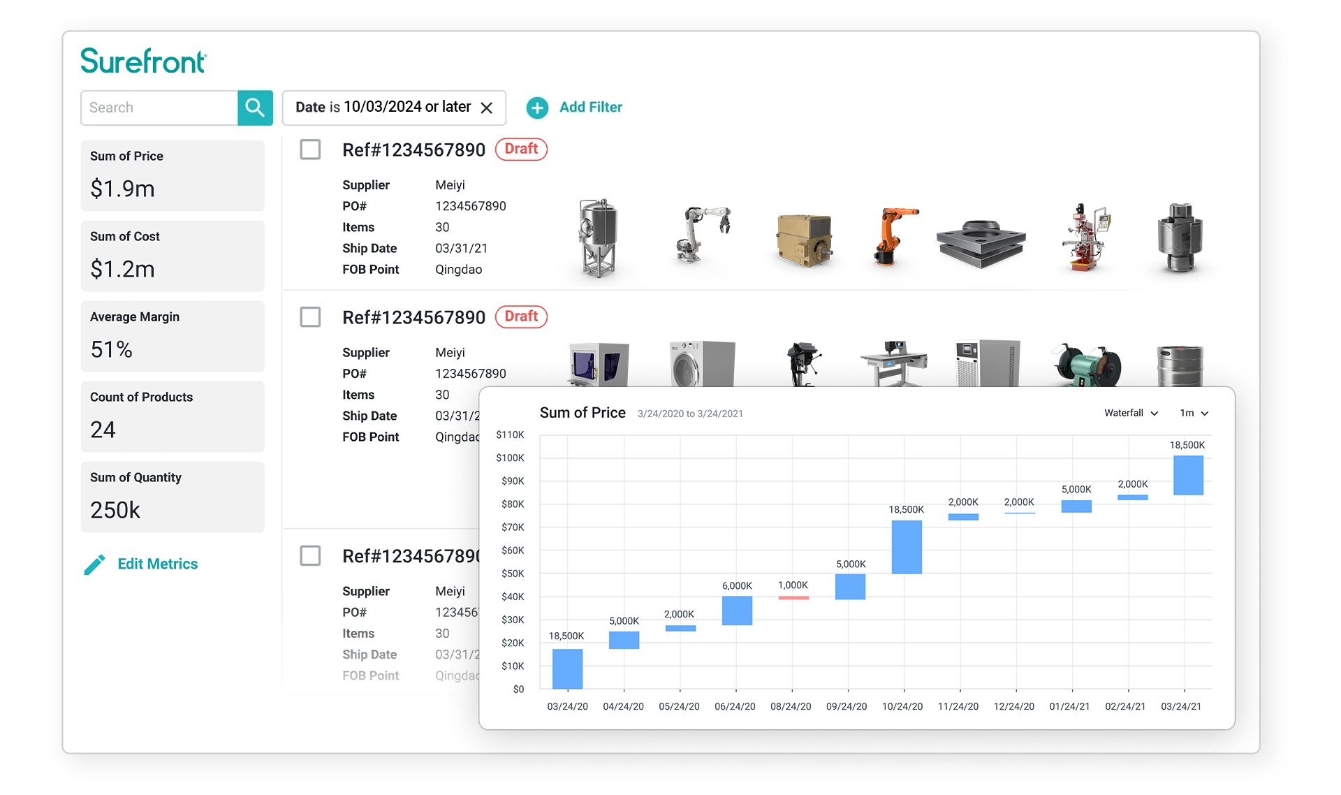 manufacturing analytics insights