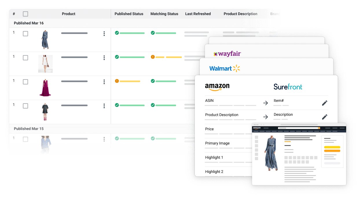 Surefront In The News