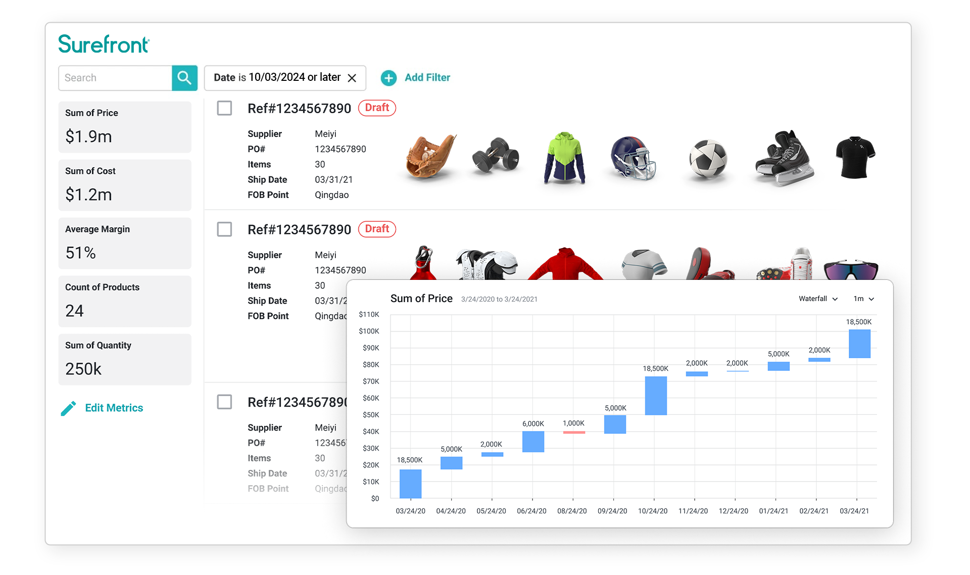 sporting goods analytics insights