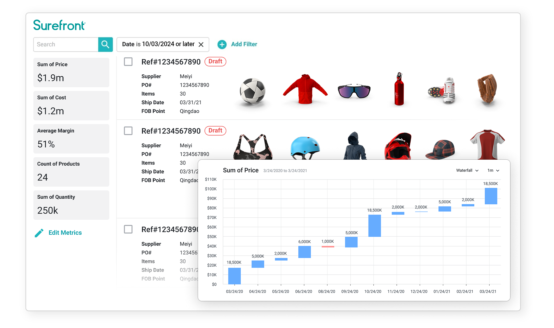 sports teams analytics insights